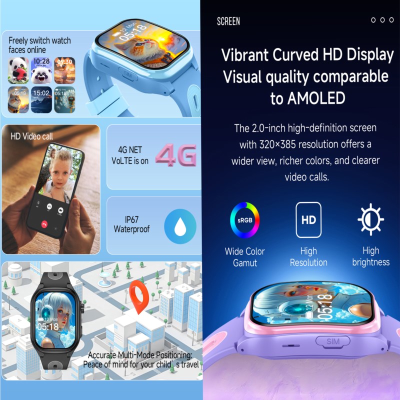 子供用4Gスマートウォッチ、2.0インチHD画面、2+16G - Wrist Rest Gel のレビューと価格