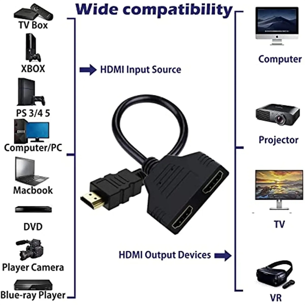 1080P 1 入力 2 出力 HDMI 互換スプリッターケ - Xbox Laptop Accessories のレビューと価格