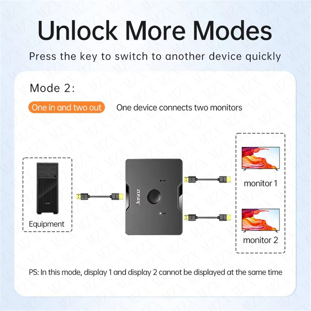 MZX 4K HDMI 互換 2.0 スイッチ双方向 KVM - Xbox Laptop Accessories のレビューと価格