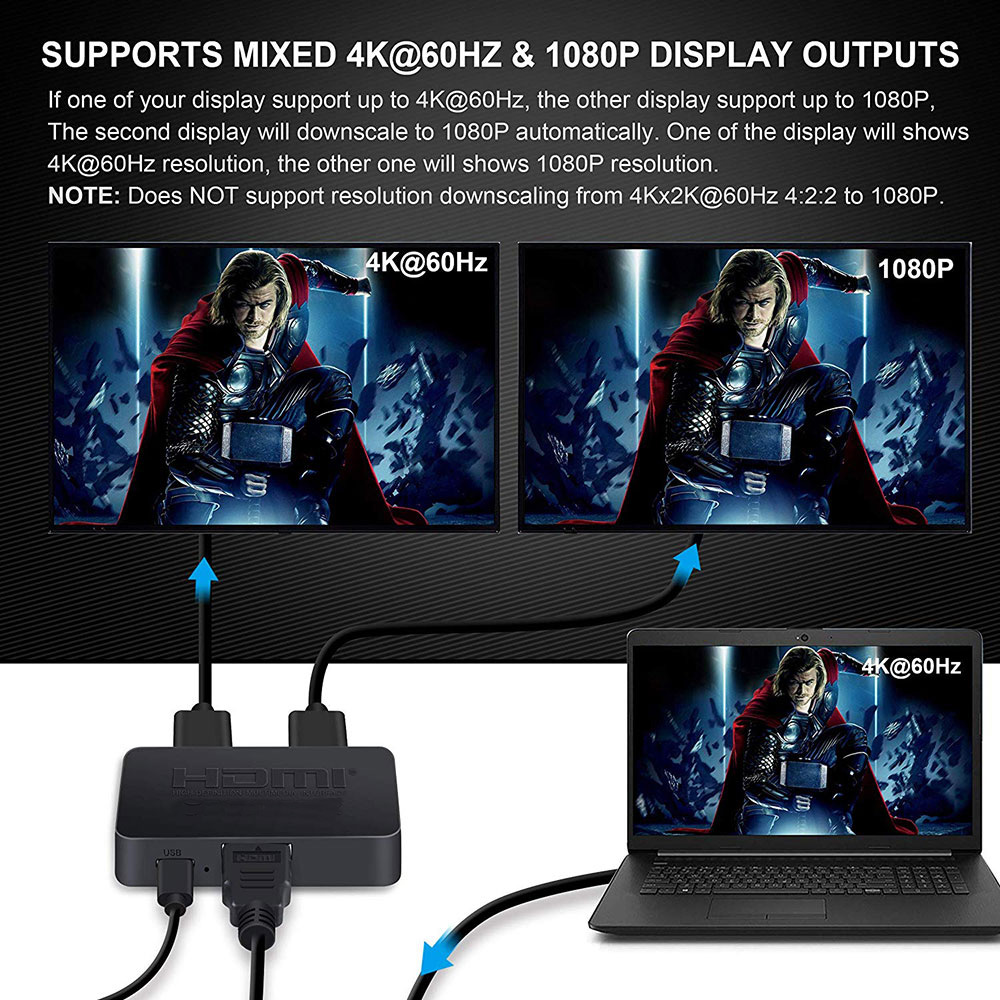 4K HDMI 対応 1x2 スプリッター スイッチ 1 入 - Xbox Laptop Accessories のレビューと価格