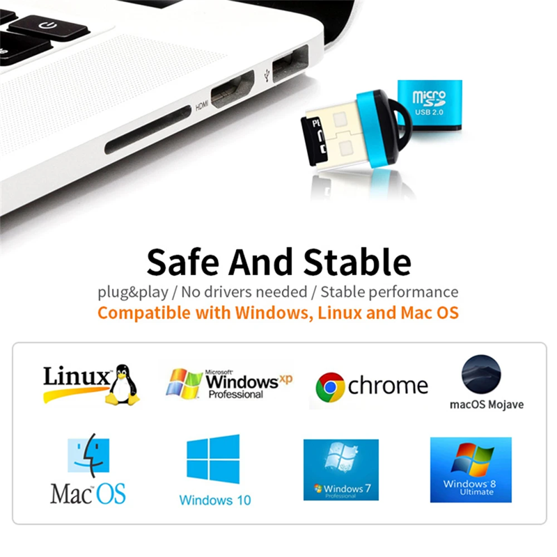 ミニ USB マイクロ SD/TF メモリカードリーダー U - Laptop Accessories Productivity のレビューと価格