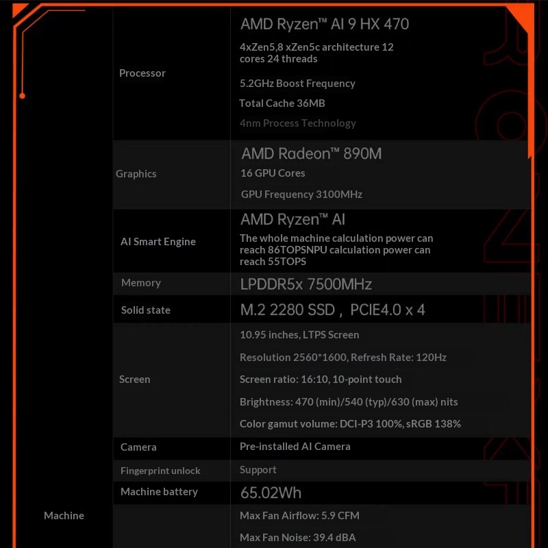 Onexplayer X1 Pro Amd A1 9 Hx  - Xbox Laptop Accessories のレビューと価格