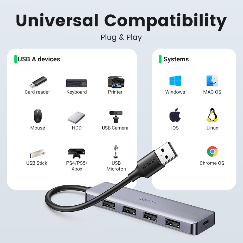 UGREEN USB ハブ 4 ポート USB-A スプリッ - Xbox Laptop Accessories のレビューと価格