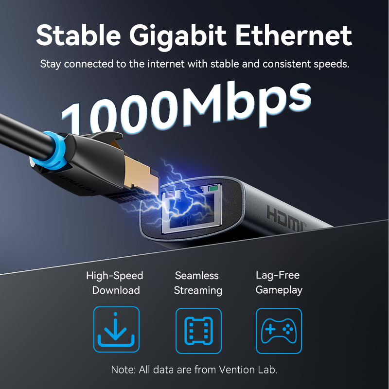 VENTION-USB Type C to HDMIアダプタ - Mac Laptop Accessories のレビューと価格